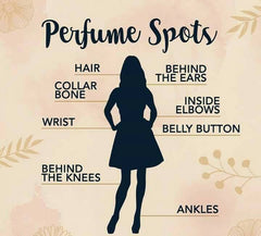 RajniGandha Perfume - 40ml