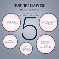 SOL Magnet Diamond Pocket Perfume