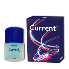 Current Perfume